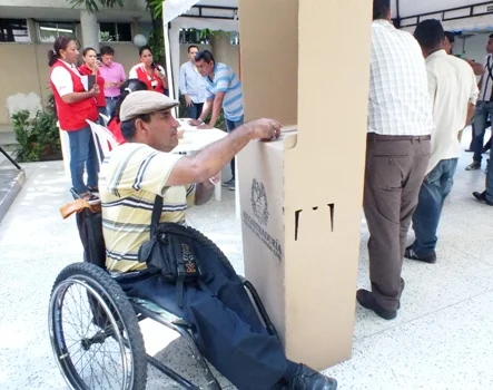 Población en situación de discapacidad