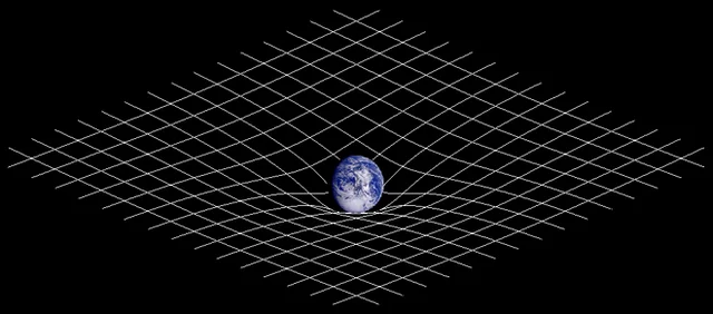 FORMULACIÓ DE LA LLEI GRAVITAICONAL