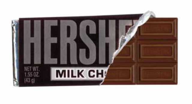 Milton S. Hershey introduces the Milk Chocolate Bar