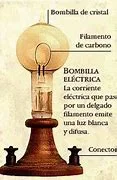 Invenció De la Il·luminació