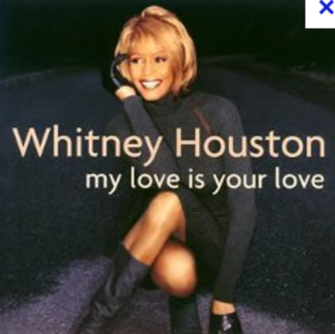 "My Love Is Your Love"