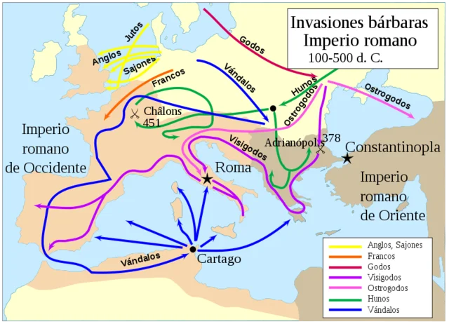 Edad media: Invasiones bárbaras