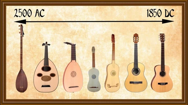 Evolució de la guitarra.