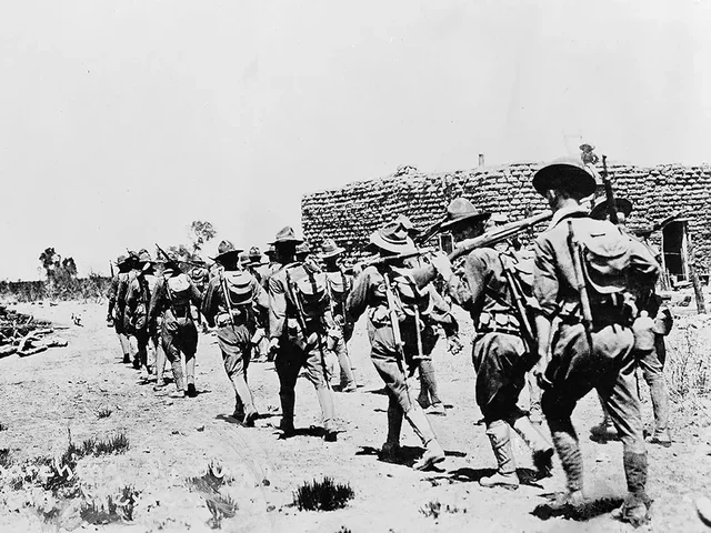 Beginning of the WW1