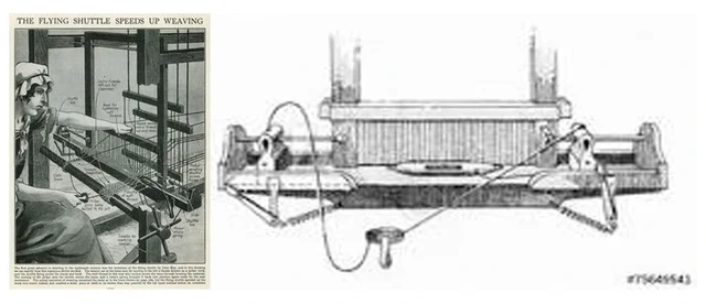 John Kay's flying shuttle