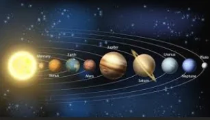 2086 New planets