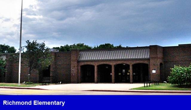 Started Elementary school