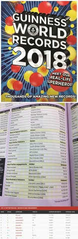 Love Yourself: Answer ja Guinness World Record