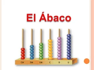Ábaco