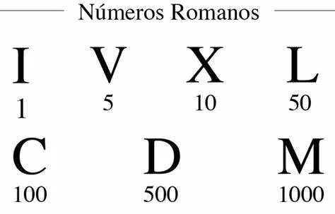 Sistema de numeración romano