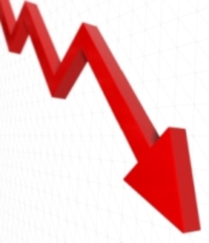 Chile Economic Meltdown