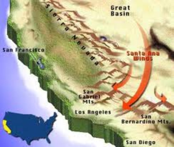 THE HISTORY OF SANTA ANNA, CALIFORNIA 16 FEB 1987
