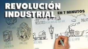 Revolución Industrial.