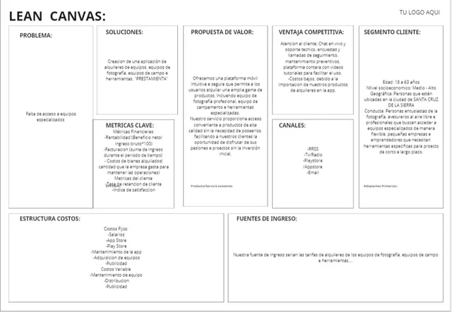 Lean Canvas