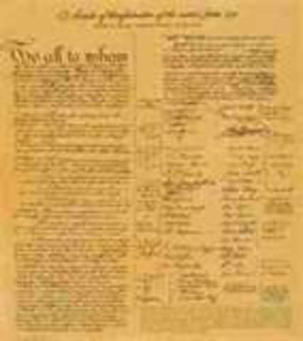 Articles of Confederation