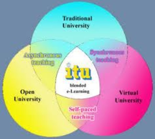 British Open University, established by Royal Charter, which today provides 21% of all higher education in England and is considered a model of distance education.