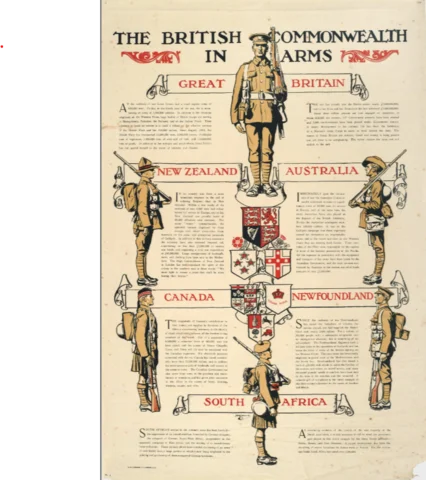 Outbreak of WW1 (Advancement in Technology)