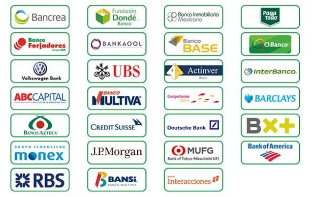 Sociedades financieras.