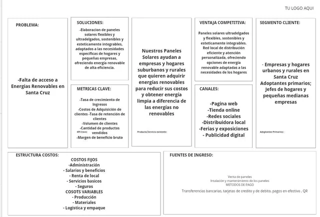 Lean Canvas