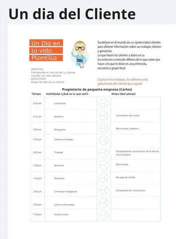 Un dia del cliente