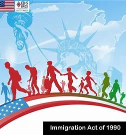 Immigration Act