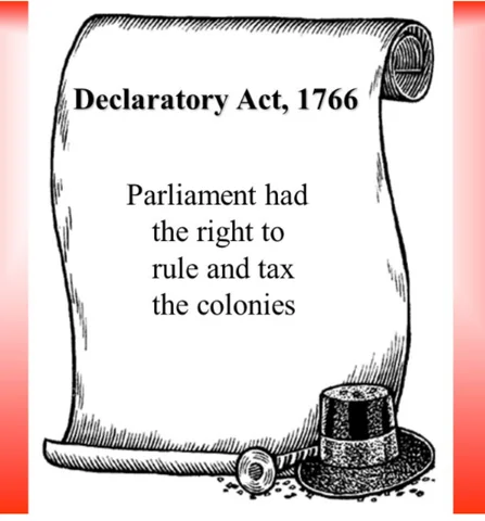 Declaratory Act