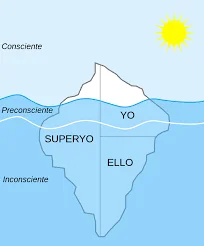 1923: Publicación de "El yo y el ello". Sigmund Freud