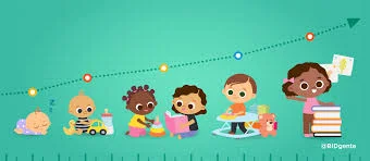 Watson sostenía que...