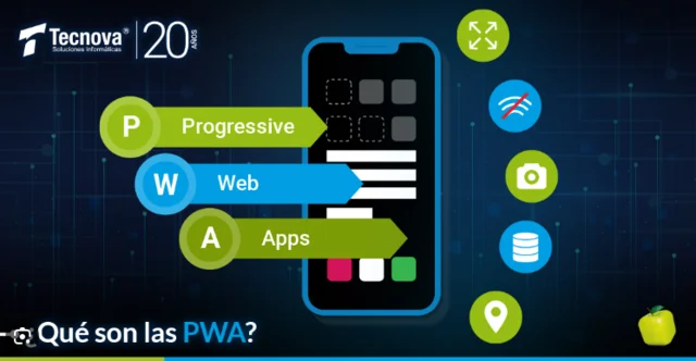 Aplicaciones web progresivas (PWA)