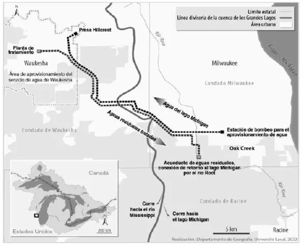 Tratado de Aguas Fronterizas entre EUA y Canadá.