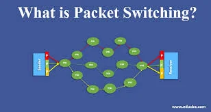 The first packet switching