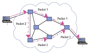 What pioneer is responsible for packet-switching concept?