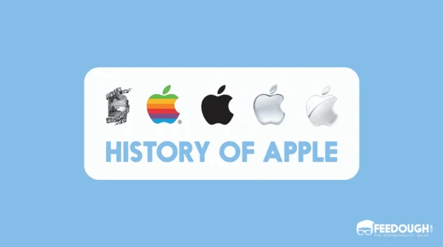 When was Apple founded?