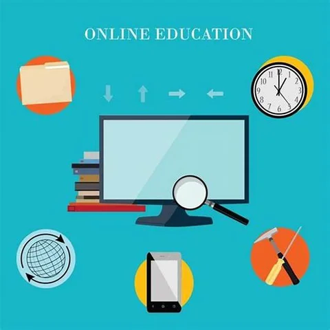 Internet and Online Learning