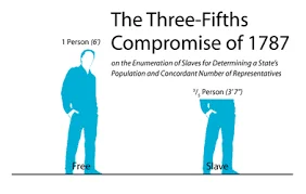 3/5ths  compromise