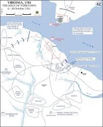 Battle of Yorktown