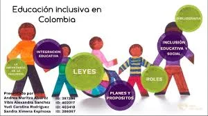 Lucha por la inclusion educativa