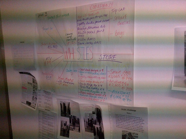 Weekly Info - Week 1