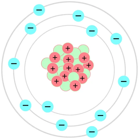 Modelo Atómico de Bohr