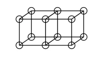 Modelo Atómico de Langmuir