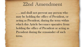 Timeline: The 22nd Amendment