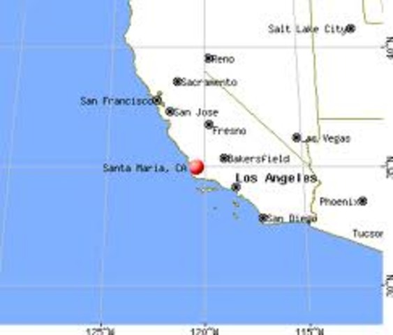 Roberto y Panchito regresan a California