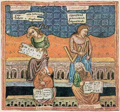 Pitágoras y Euclides