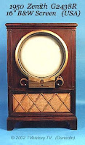 Ιστορία της τηλεόρασης