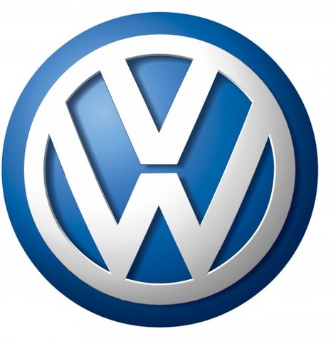 Ίδρυση της Volkswagen