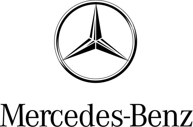 Ίδρυση της Mercedes Benz