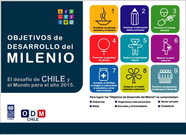 Lanzamiento de los Objetivos de Desarrollo del Milenio (ODM)