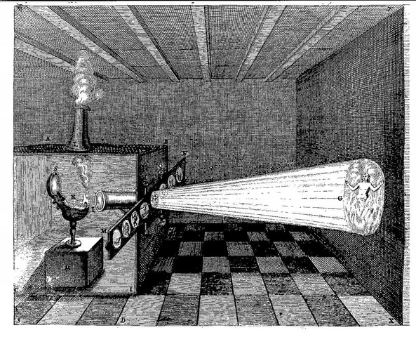 Creation & Use of Magic Lanterns