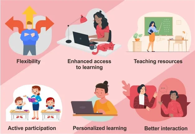 Introduction of Hybrid Learning Frameworks by the Department of Education