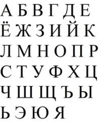 The Russian Alphabet